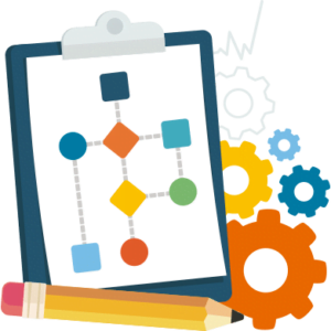 Intranet Call Center - Fluxo de Atendimento